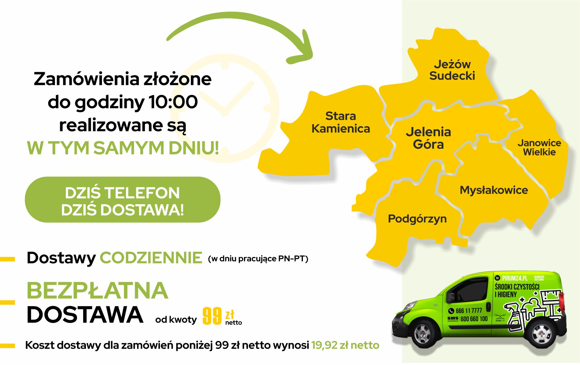 PIRUM - GRAFIKA 2 - ten sam dzień.jpg